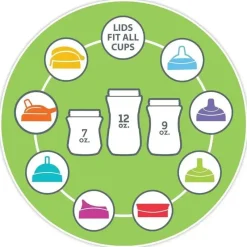 Chicco Straw, Sippy & Training Cups|Dishes, Utensils & Food Containers*- My Tumbler Open Rim Water Bottle with Free-Flow Spou, Pink, 2+ Years, 12oz