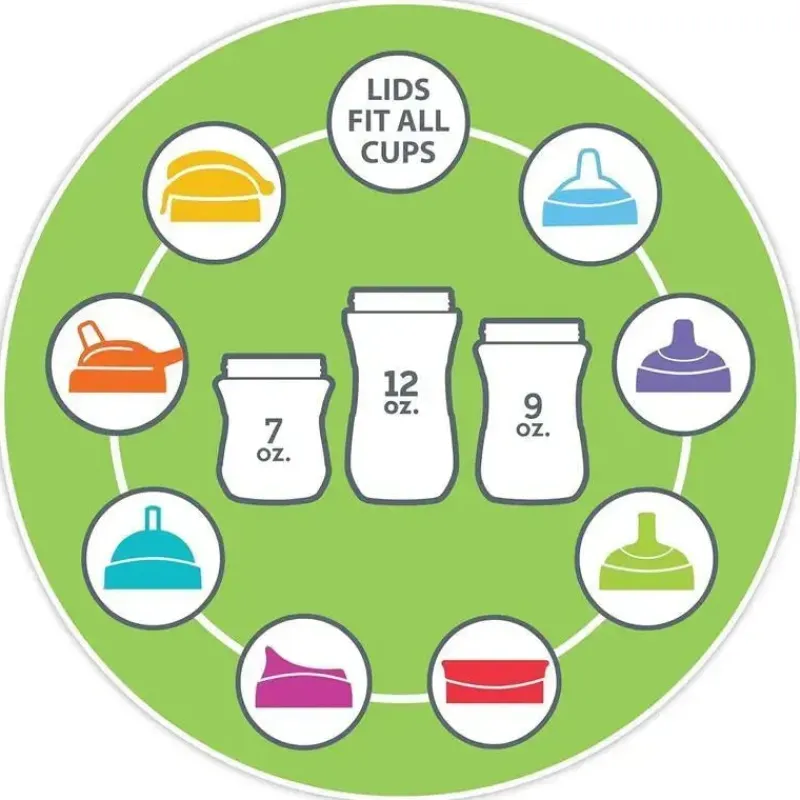 Chicco Straw, Sippy & Training Cups|Dishes, Utensils & Food Containers*- My Tumbler Open Rim Water Bottle with Free-Flow Spou, Pink, 2+ Years, 12oz