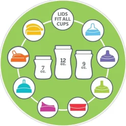 Chicco Straw, Sippy & Training Cups|Dishes, Utensils & Food Containers*Feeding - Soft Spout Tumbler 12Oz. 18M+, Green
