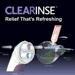 Clearinse Oral & Nasal Care*- 2Pk Electric Nasal Aspirator Replacement Wash Heads