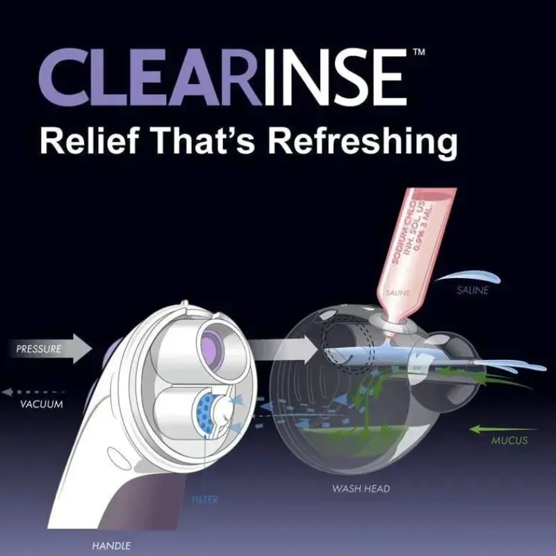 Clearinse Oral & Nasal Care*- 2Pk Electric Nasal Aspirator Replacement Wash Heads