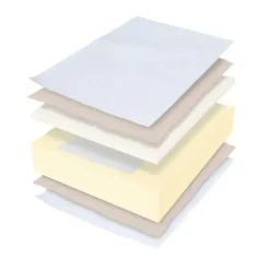 Colgate Mattresses, Pads & Covers*Evertrue Elite Crib Mattress