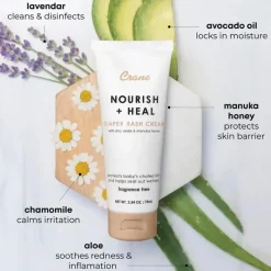 Crane Diaper Rash*Baby Diaper Rash Cream With Manuka Honey And Avocado Oil