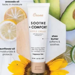 Crane Mom Skincare & Beauty Products*Nipple Cream With Manuka Honey And Avocado Oil