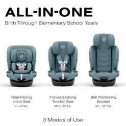 Cybex Convertible Car Seats*- Callisto G 360° Rotating All-in-One Convertible Car Seat, Stormy Blue