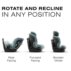 Cybex Convertible Car Seats*- Callisto G 360° Rotating All-in-One Convertible Car Seat, Stormy Blue