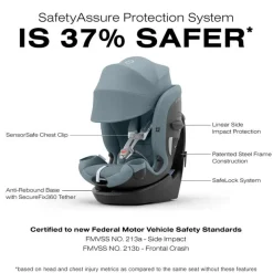 Cybex Convertible Car Seats*- Callisto G 360° Rotating All-in-One Convertible Car Seat, Stormy Blue