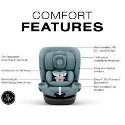 Cybex Convertible Car Seats*- Callisto G 360° Rotating All-in-One Convertible Car Seat, Stormy Blue