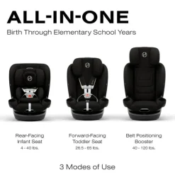 Cybex Convertible Car Seats|Cool Baby Products*- Callisto G 360° Rotating All-in-One Convertible Car Seat, Moon Black