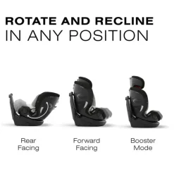 Cybex Convertible Car Seats|Cool Baby Products*- Callisto G 360° Rotating All-in-One Convertible Car Seat, Moon Black
