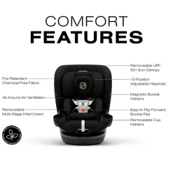 Cybex Convertible Car Seats|Cool Baby Products*- Callisto G 360° Rotating All-in-One Convertible Car Seat, Moon Black