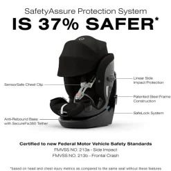 Cybex Convertible Car Seats|Cool Baby Products*- Callisto G 360° Rotating All-in-One Convertible Car Seat, Moon Black