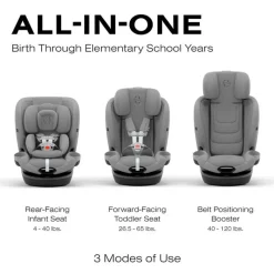 Cybex Convertible Car Seats*- Callisto G 360° Rotating All-in-One Convertible Car Seat, Stone Grey