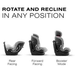 Cybex Convertible Car Seats*- Callisto G 360° Rotating All-in-One Convertible Car Seat, Stone Grey