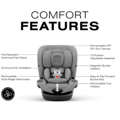 Cybex Convertible Car Seats*- Callisto G 360° Rotating All-in-One Convertible Car Seat, Stone Grey