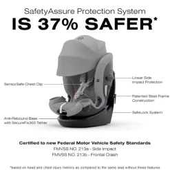 Cybex Convertible Car Seats*- Callisto G 360° Rotating All-in-One Convertible Car Seat, Stone Grey