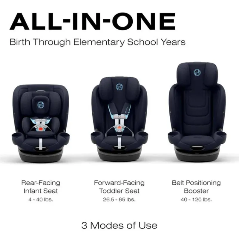 Cybex Convertible Car Seats*- Callisto G 360° Rotating All-in-One Convertible Car Seat, Ocean Blue