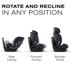 Cybex Convertible Car Seats*- Callisto G 360° Rotating All-in-One Convertible Car Seat, Ocean Blue