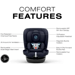 Cybex Convertible Car Seats*- Callisto G 360° Rotating All-in-One Convertible Car Seat, Ocean Blue