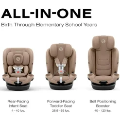 Cybex Convertible Car Seats*- Callisto G 360° Rotating All-in-One Convertible Car Seat, Almond Beige
