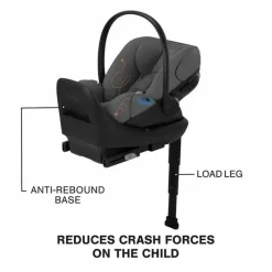 Cybex Infant Car Seats*- Cloud G Lux SensorSafe Comfort Extend Infant Car Seat Lava Grey