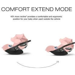 Cybex Infant Car Seats*- Cloud T Sensorsafe Infant Car Seat, Peach Pink