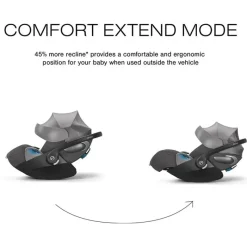 Cybex Infant Car Seats*- Cloud T Sensorsafe Infant Car Seat, Mirage Grey