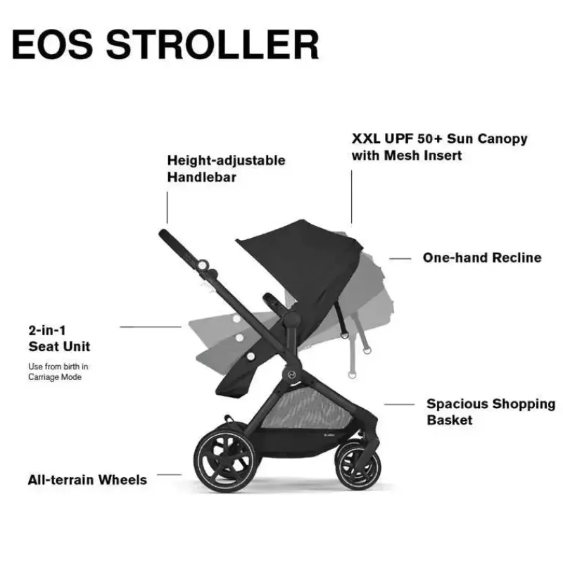 Cybex Travel Systems*- EOS Travel System, Stroller + Aton G Infant Car Seat Moon Black (Silver Frame)