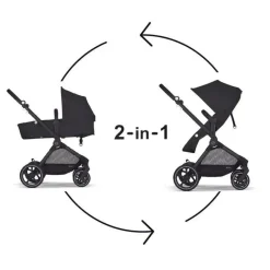 Cybex Travel Systems*- EOS Travel System, Stroller + Aton G Infant Car Seat Moon Black (Silver Frame)
