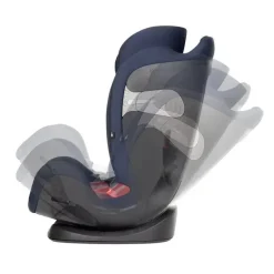 Cybex Convertible Car Seats|Cool Baby Products*- Eternis S SensorSafe Convertible Car Seat, Denim Blue