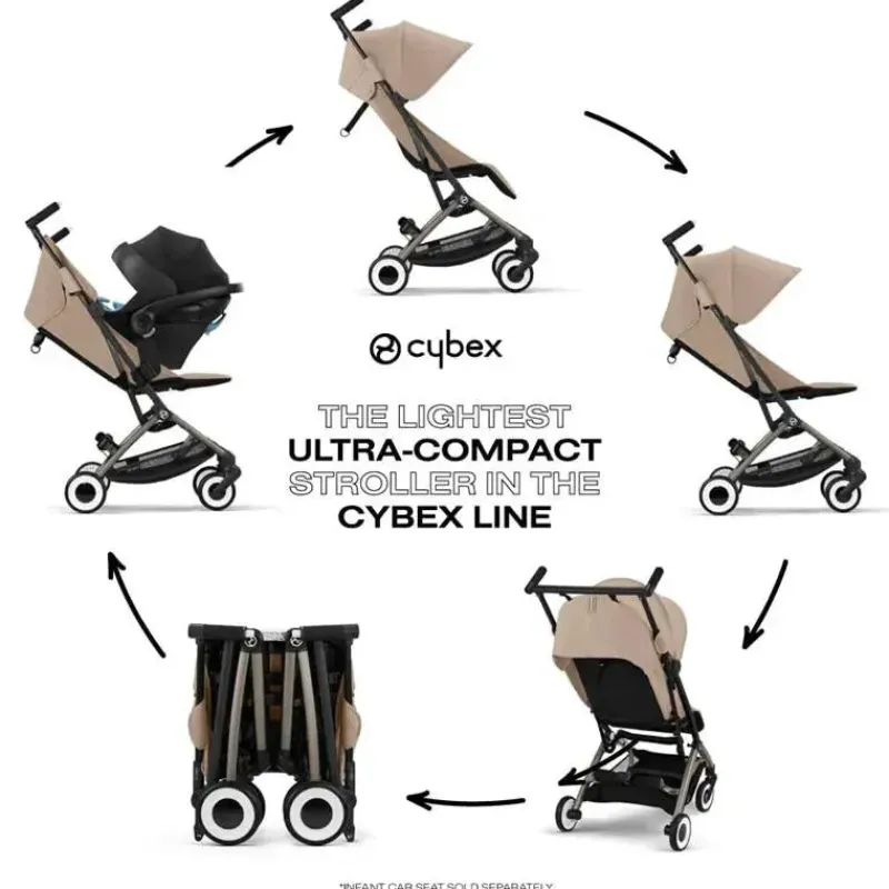 Cybex Lightweight Strollers*- Libelle Lightweight Travel Baby Stroller with Ultra Compact Carry On Fold, Almond Beige