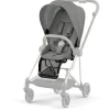 Cybex Liners & Color Packs*- Mios 3 Seat Pack, Soho Grey