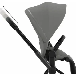 Cybex Single Strollers*- Priam4, Matte Black/Black + Soho Grey Seat Pack