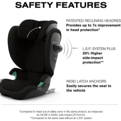 Cybex Booster Car Seats*- Solution G2 Folding Travel High-Back Booster, Moon Black