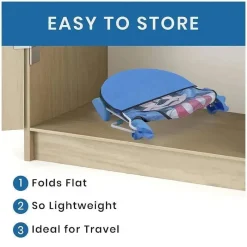Delta Bath Tubs & Seats*Blue Mickey Mouse Baby Bather