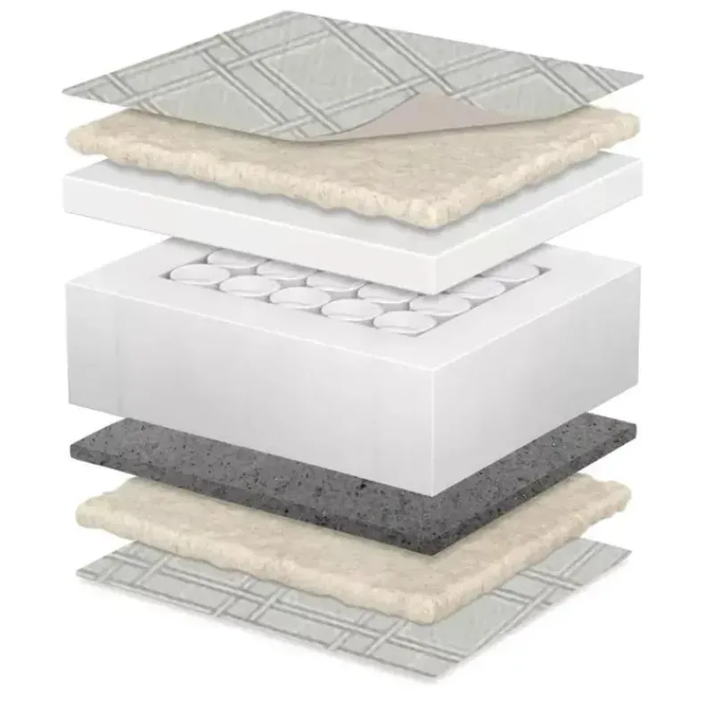 Delta Mattresses, Pads & Covers*Children - Beautyrest Black Diamond 2 Stage Crib and Toddler Mattress - White
