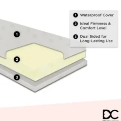 Crane Mattresses, Pads & Covers*Delta Morning Dove Dual Sided Crib And Toddler Mattress