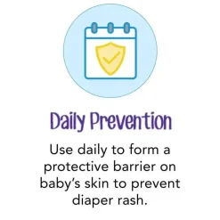 Desitin Diaper Rash*- 16 Oz Rapid Relief Blue Jar Baby Diaper Rash