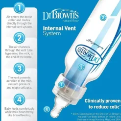 Dr. Brown's Gifts From $25 To $50|Feeding Gift Set*Dr. Brown's - Natural Flow Bottle Newborn Feeding Set