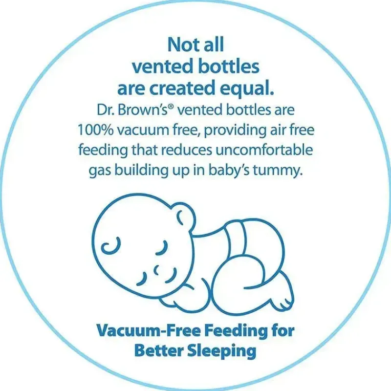 Dr. Brown's Gifts From $25 To $50|Feeding Gift Set*Dr. Brown's - Natural Flow Bottle Newborn Feeding Set