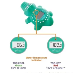 Dreambaby Bath Safety*- Room & Bath Thermometer, Crocodile