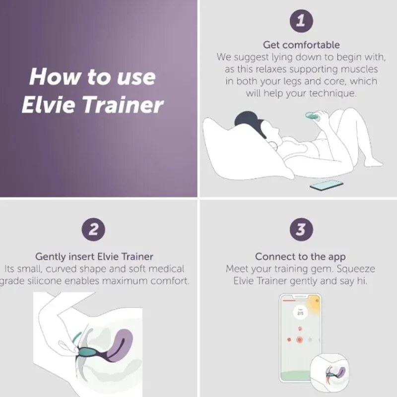 Elvie Postpartum|Cool Baby Products*- Trainer Smart Kegel Exerciser