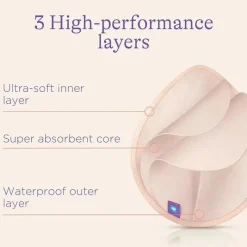 Lansinoh Breast Pump Accessories*Emerson Healthcare - Reusable Nursing Pads, 8 Absorbent Nursing Pads, Pink and Black Pads