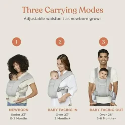 Ergobaby Front, Hip And Backpack Carriers*- Embrace Baby Carrier, Jade