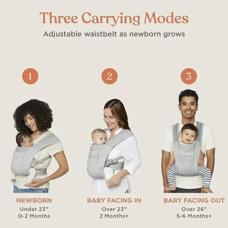 Ergobaby Front, Hip And Backpack Carriers*- Embrace Baby Carrier, Jade