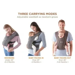 Ergobaby Front, Hip And Backpack Carriers*- Embrace Baby Carrier, Oxford Blue
