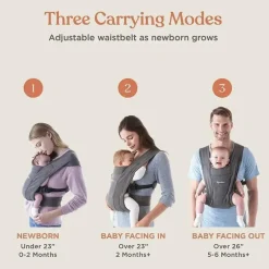 Ergobaby Front, Hip And Backpack Carriers*- Embrace Cozy, Soft Olive