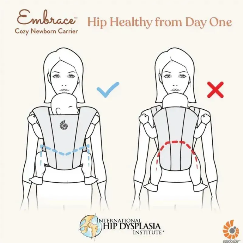 Ergobaby Front, Hip And Backpack Carriers*- Embrace Knit Newborn Carrier - Soft Navy