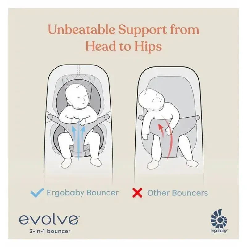 Ergobaby Bouncers, Swings & Rockers*- 3-in-1 Evolve Bouncer, Charcoal Grey