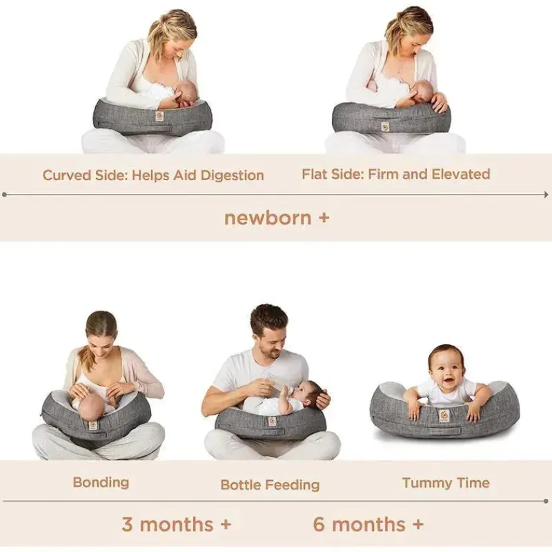 Ergobaby Nursing Pillows*- Natural Curve Nursing Pillow Cove, Grey